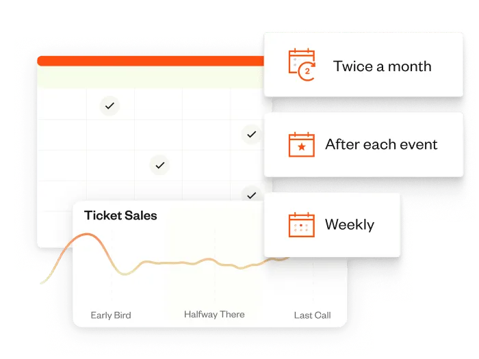UI elements of Eventbrite's interface showing the different options to schedule a payment: twice a month, after each event or weekly.